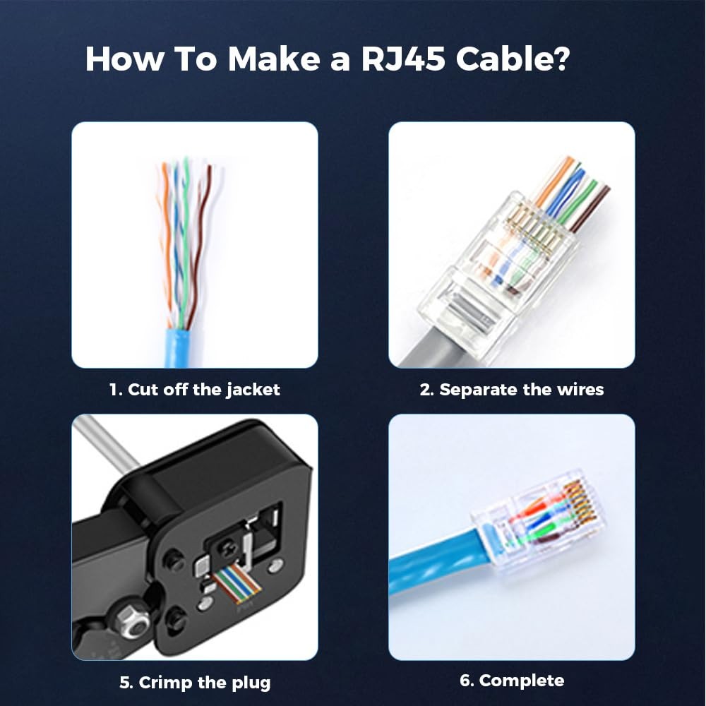 ZoeRax 100-Pack RJ45 Cat6 Pass Through Connector RJ45 Modular Plugs for ...
