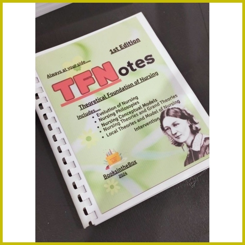 ☂ ⭐ TFNotes and Anaphy Notes COMBO 2024 Anatomy and Physiology and ...