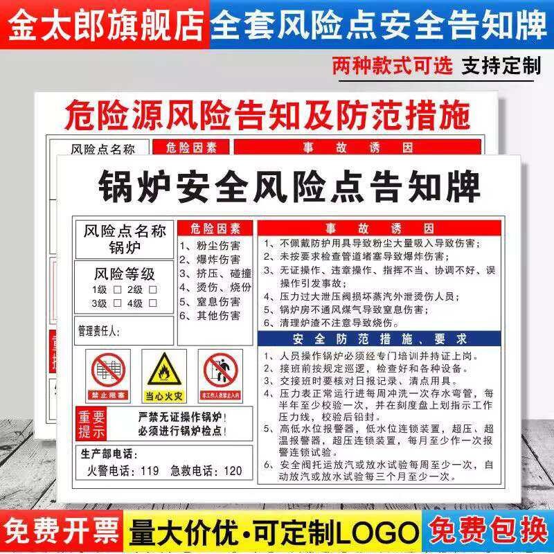 Safety point boiler notification, card, lookout risk notification ...
