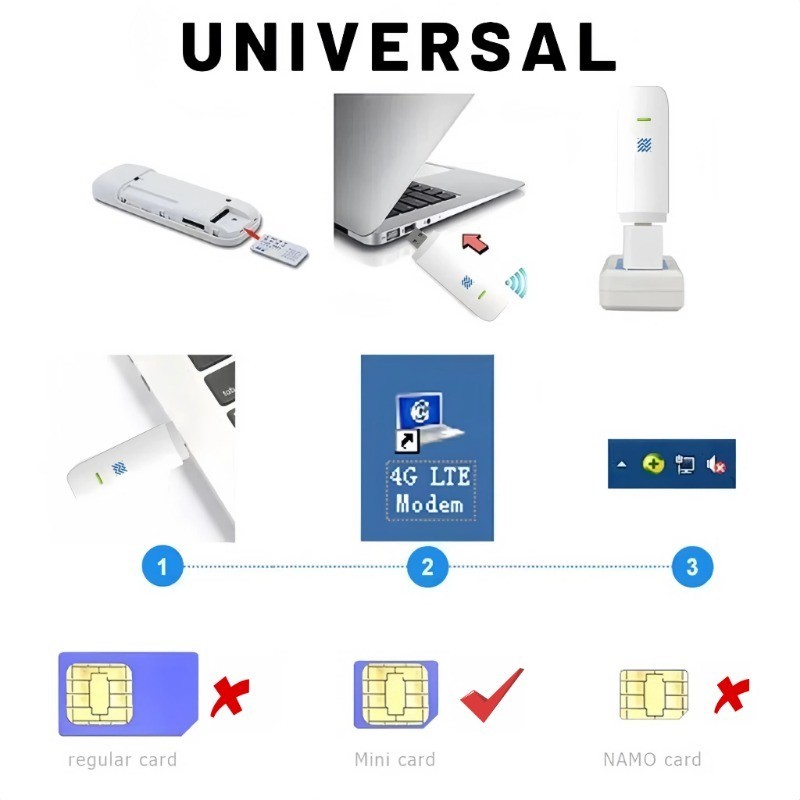 Wireless 4G LTE WiFi Modem Router V3 Universal SIM Card 150Mbps USB ...