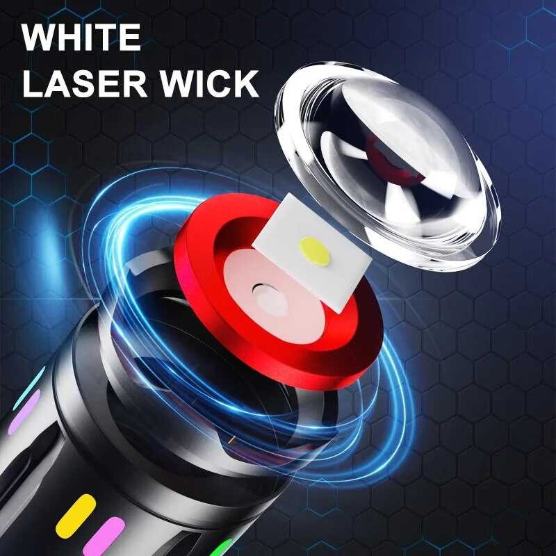Power High Spotlight Long Range LED Fluorescent Absorbing Film Luminous ...