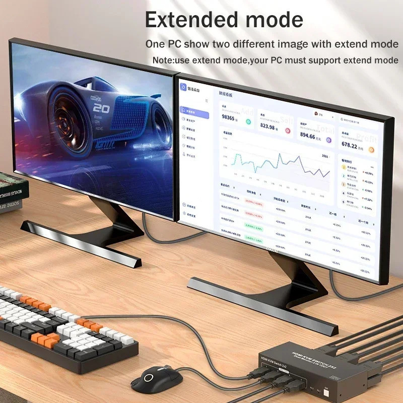 4K 60Hz HDMI DP KVM Switch 2x2 | Dual Monitor Extended Display Switcher ...