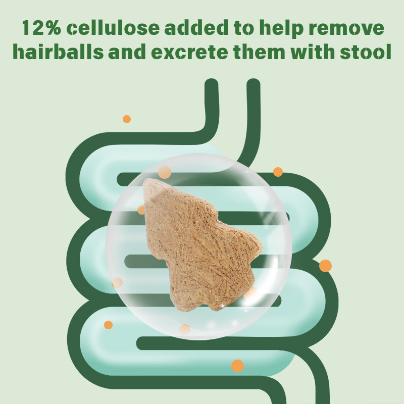 Freeze-dried Spruce Cat Grass Cat Snacks Promote Hairball Excretion Cat ...
