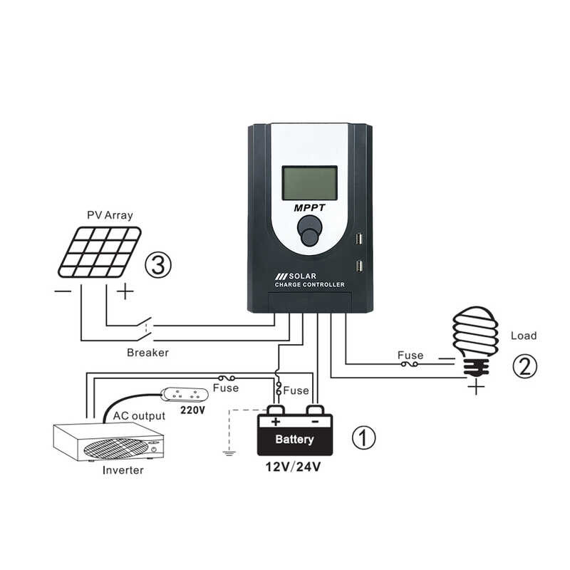 10A ECGSOLAX 20A 30A 60A MPPT Charge Controller 12V 24V Auto Solar ...