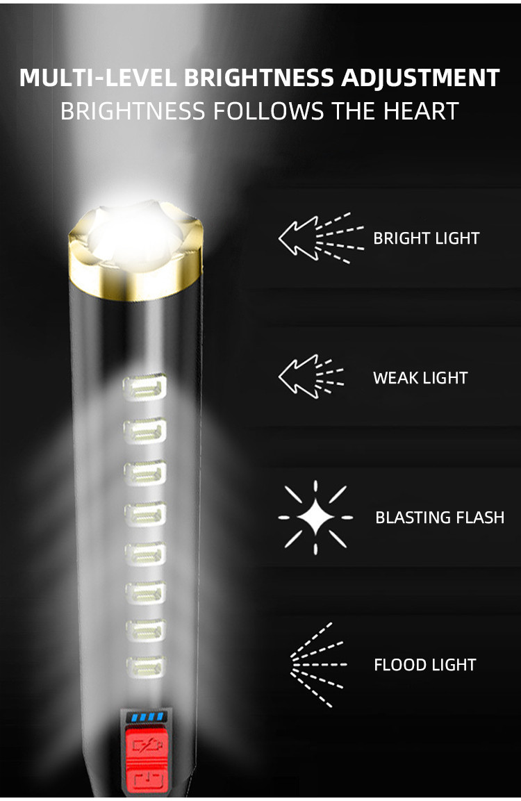 Strong Light Flashlight Cross-border Outdoor USB Charging Security ...