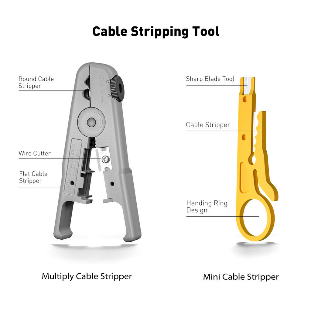 ZOERAX RJ45 Crimping Tool Kit with Cable Tester CAT6 CAT5e Pass Through ...