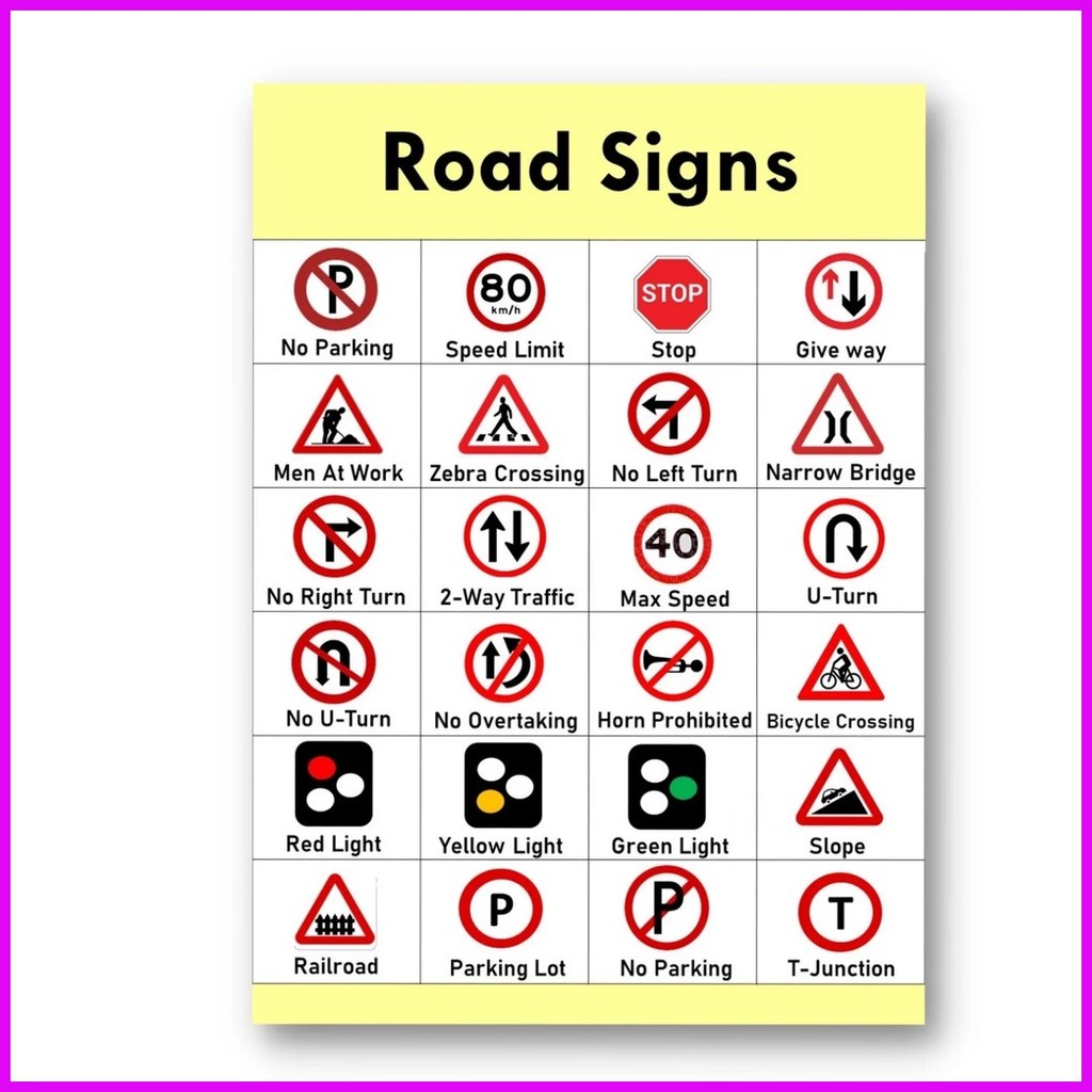 Ѧ ᴴ ℰ Laminated Road Symbol Signs and Traffic Symbols, Road Signs ...