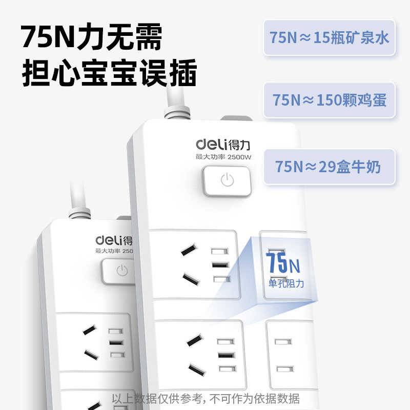 Deli 18255 6-Pole Soket, 2-Meter Switch Socket, Wiring Harness, Power ...