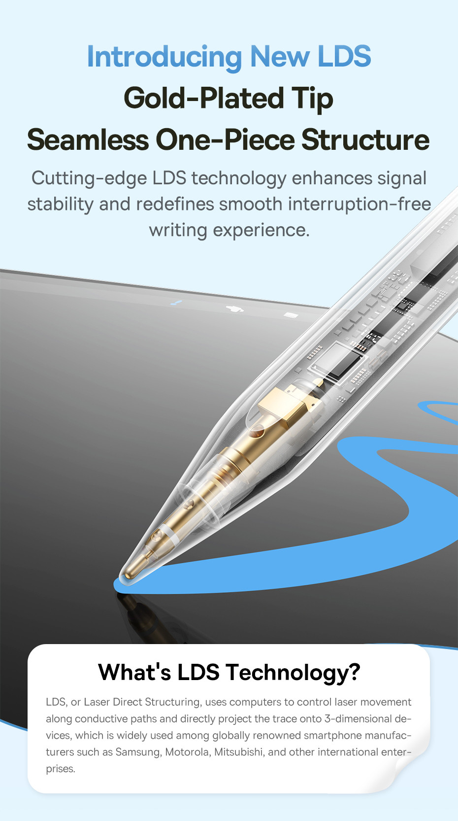 iPencil Pro voor iPad (2018-2024), Stylus Pen met Snel Opladen, Palm Rejection, Pencil 2e generatie voor iPad Pro M4/Air M2, iPad/iPad Pro/iPad Mini/iPad Air (roze