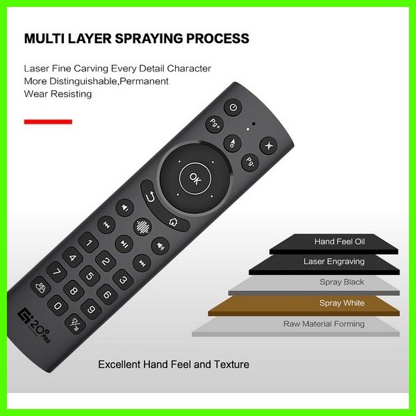 ∴ G20S PRO 2.4G Wireless Voice Fly Mouse Remote for PC Smart TV Set Top ...