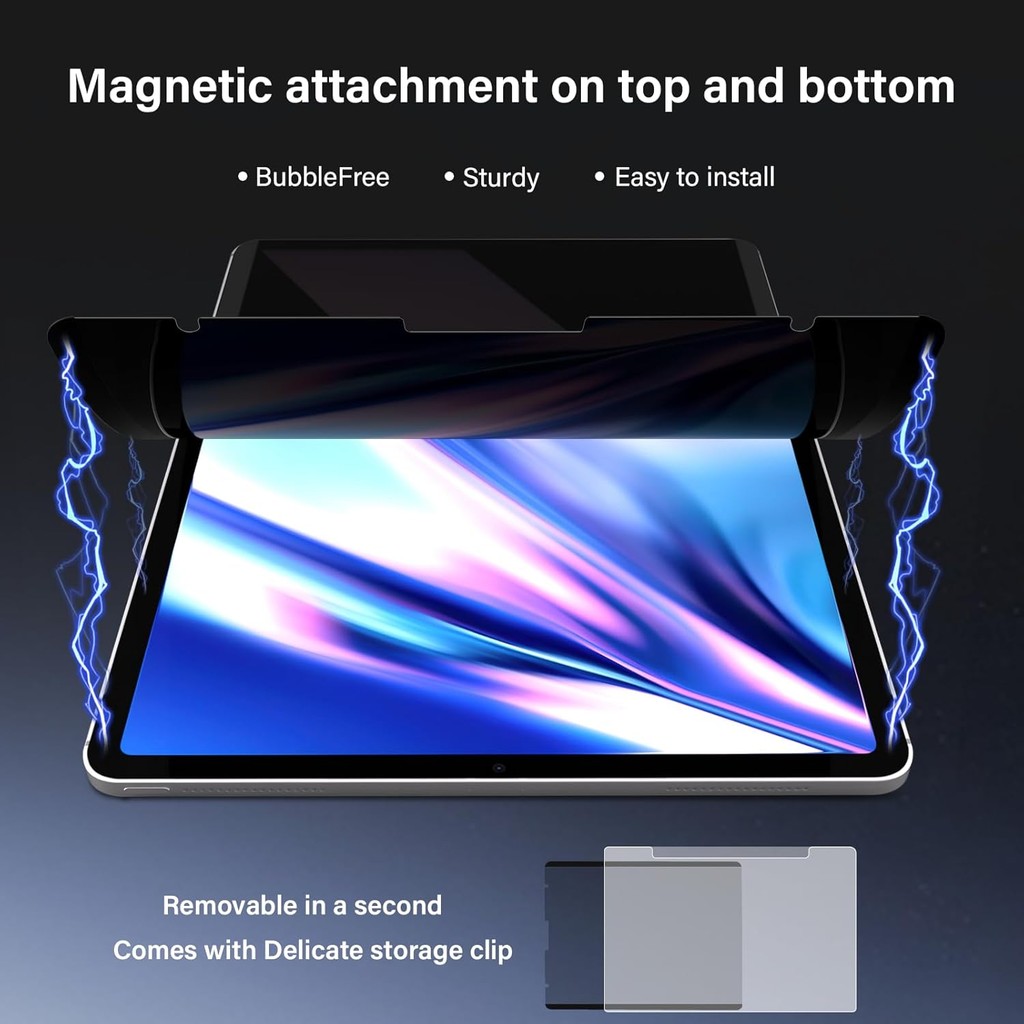 Magnetic 360° Privacy Screen Protector For iPad Air 13 11 inch M3 A16 ...
