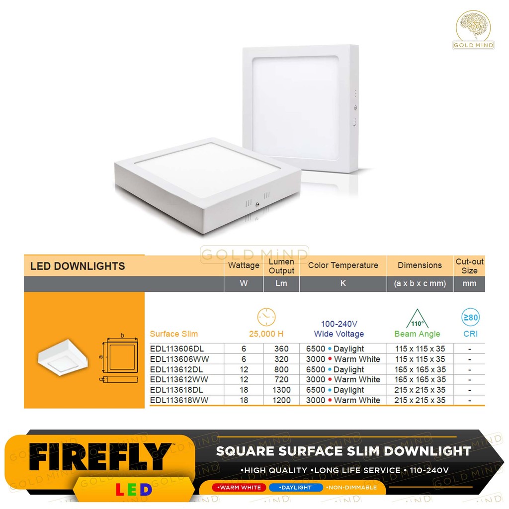 Firefly Basic Series LED Surface Slim Downlight (DAYLIGHT / WARM WHITE ...