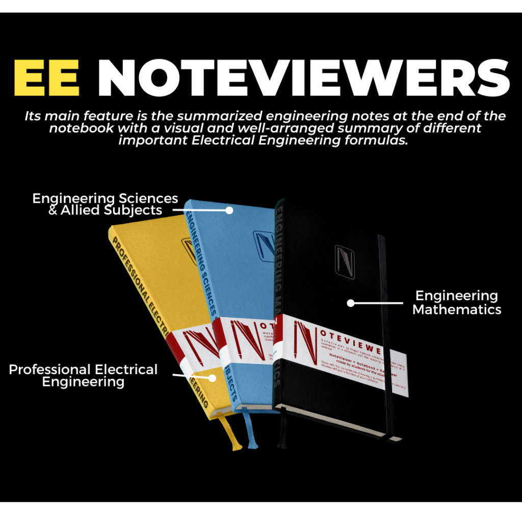 EE Board Exam Review Starter Pack with Outsmart The Board Exam by EK ...