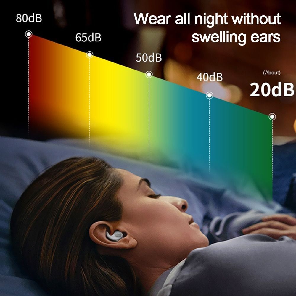 1pcs Anti Noise Soundproof Earplugs For Sleeping Useful Reusable Soft ...