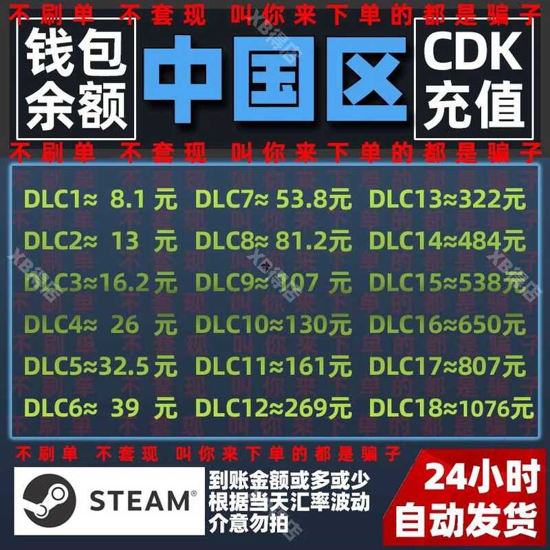Automatically send China Steam recharge gift card wallet balance CDK ...
