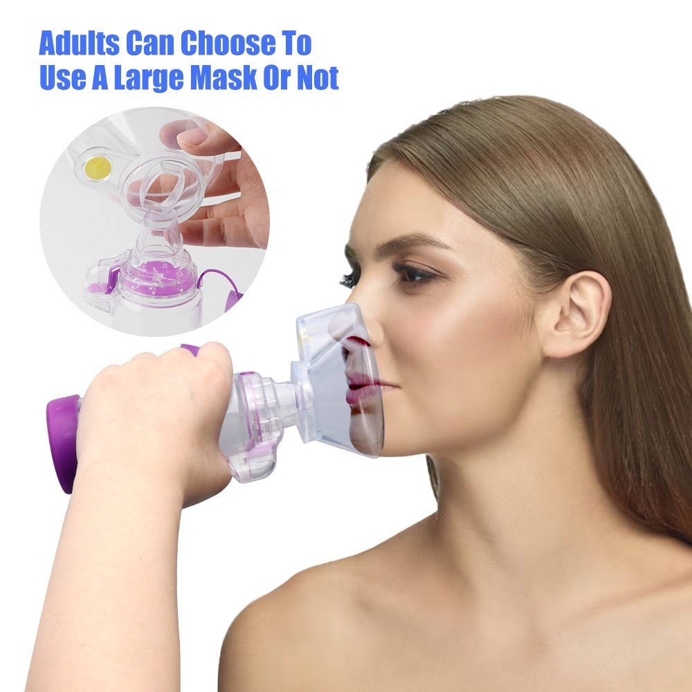 Children Adult Aerochamber with Mask Asthma Inhaler MDI Spacer Anti ...
