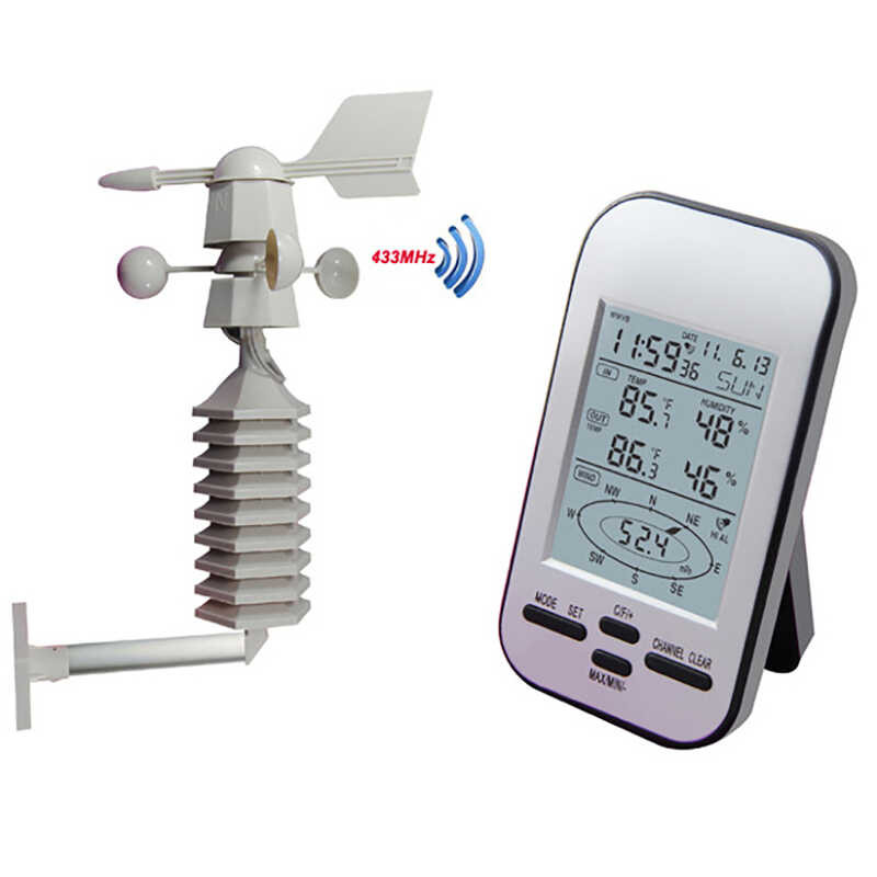 Wireless Professional Weather Station Anemometer Out Speed Direction ...