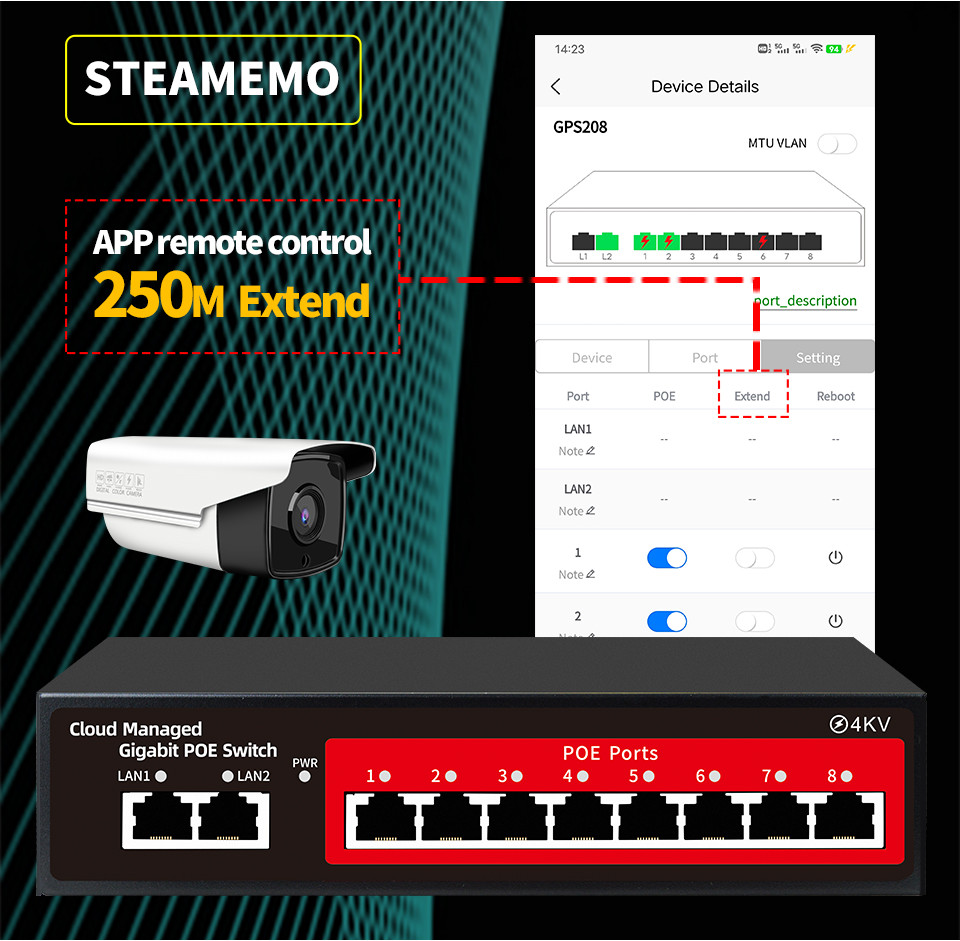 8 Port Gigabit Cloud-managed POE Switch 48V Active POE Desktop 100 ...