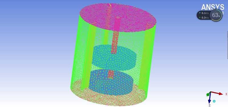 295 # CFD Double layered Paddle Stirrer ICEM Grid at FLEUNT Simulation ...