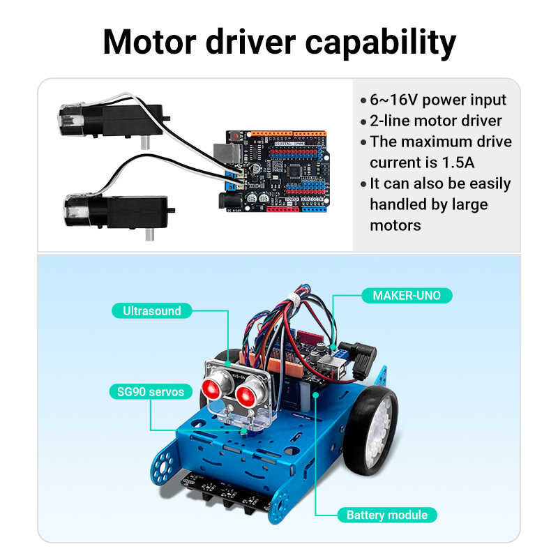 Arduino Compatible Uno R3 Development with Motor Driving Function ...