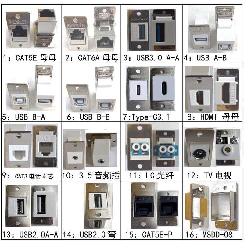 MSDD08 USB sa port, telephone line, HDMI audio, TypeC TV socket ...