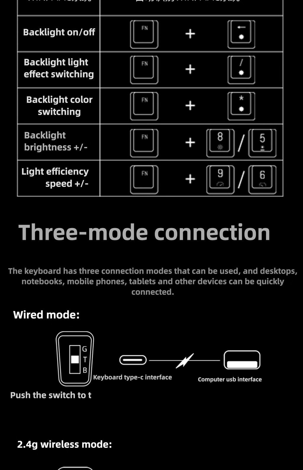 Lychee Gaming DK21 Mechanical Kit RGB Wireless Bluetooth 2.4g Wired ...