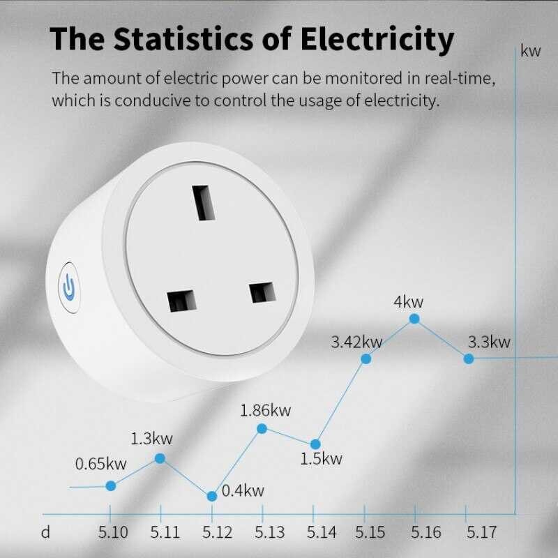 20A Wifi UK Plug Mini Power Monitor Socket Remote Vioce App Control ...