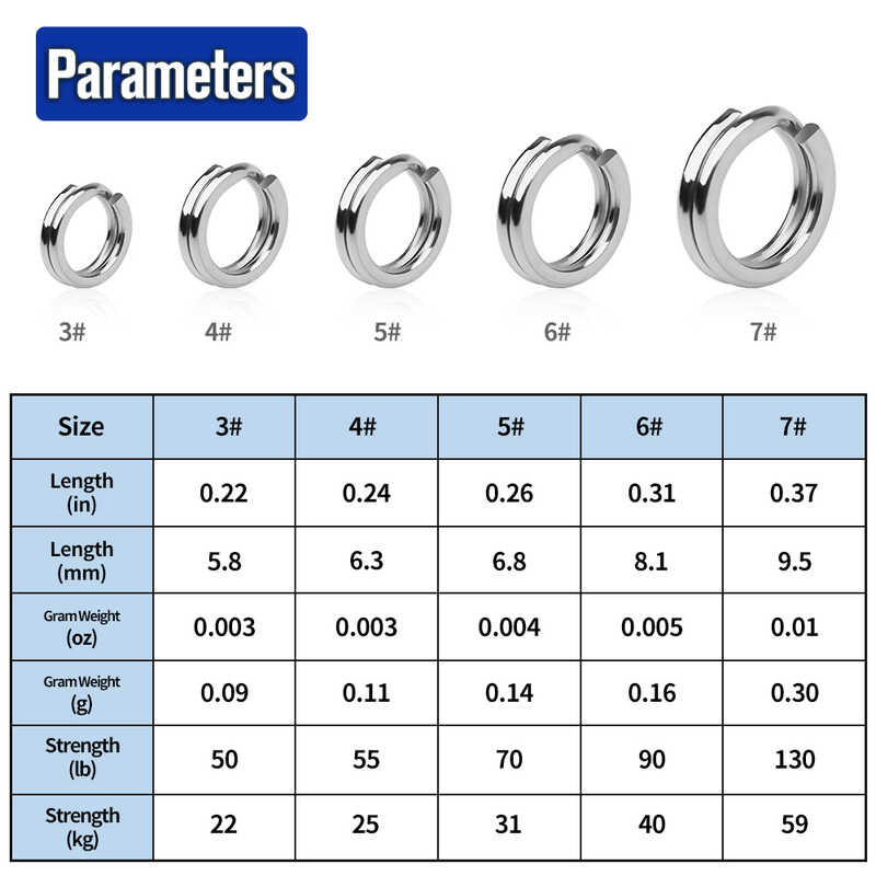 Heavy 250pcs Duty Stainless Steel Fishing Split Rings With scissors ...
