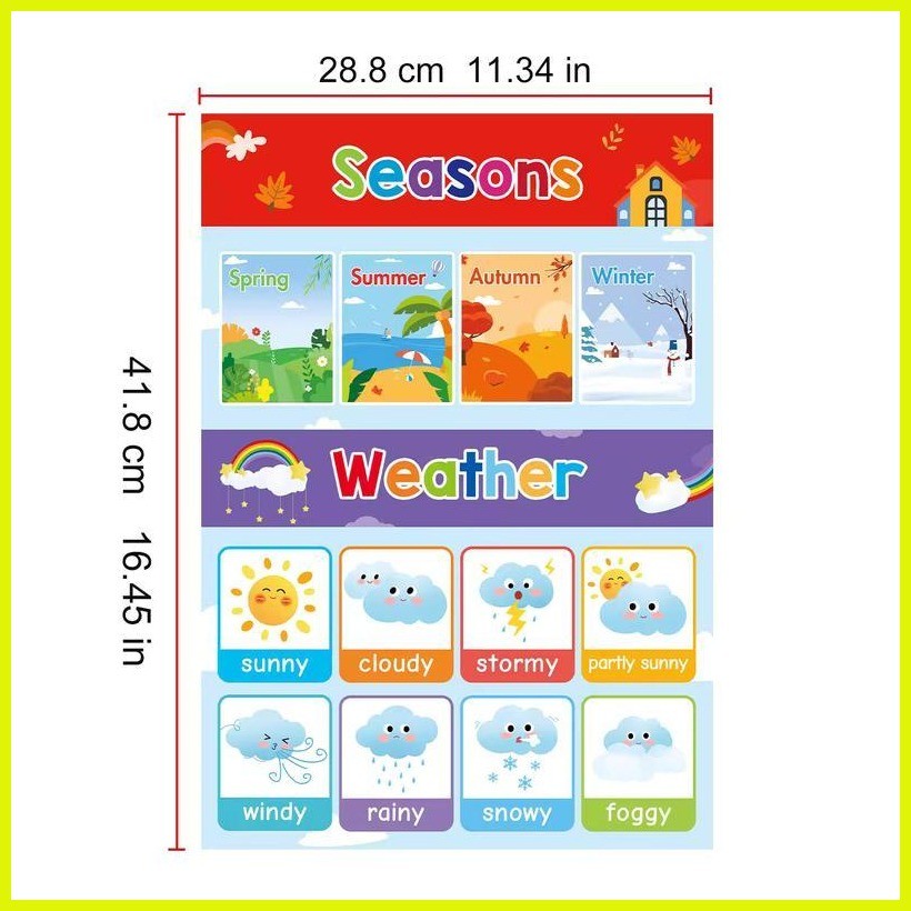 Ѻ ☛ 10/12/16 Pcs ABCD Chart For Kid Educational Set Wall Colors Numbers ...