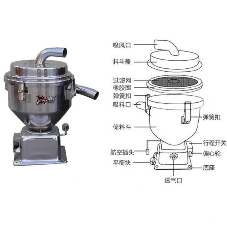 Suction stainless steel vacuum 3L7.5L12L feeding eye hopper storage ...