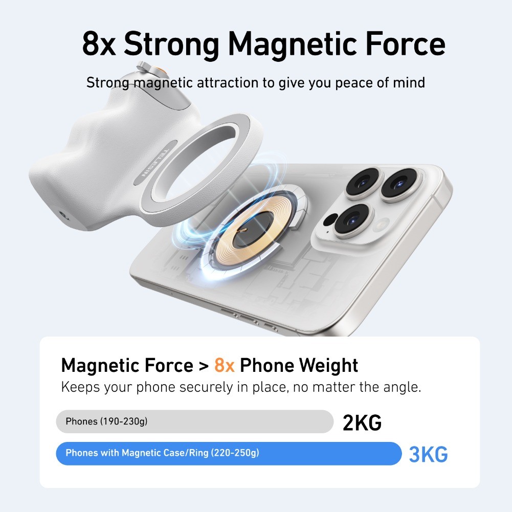 TELESIN Magnetic Phone Camera Grip - DSLR Style Handle With Wireless Shutter For IPhone & Android