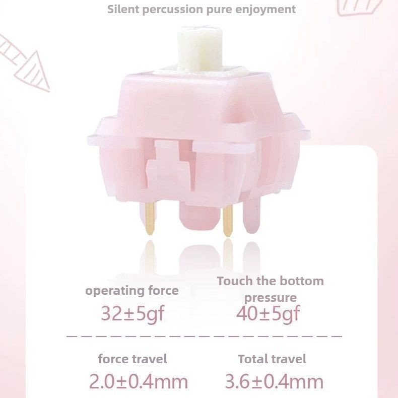 MMD 10 Pcs Princess Silent Switch 5 Pin Personalized Customized ...