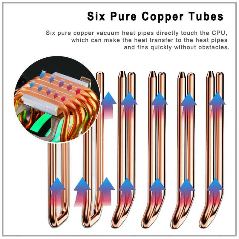 IWONGOU Processor X99 4pin Air Cooler Cpu 6 Heat Pipes Coog Fan ...