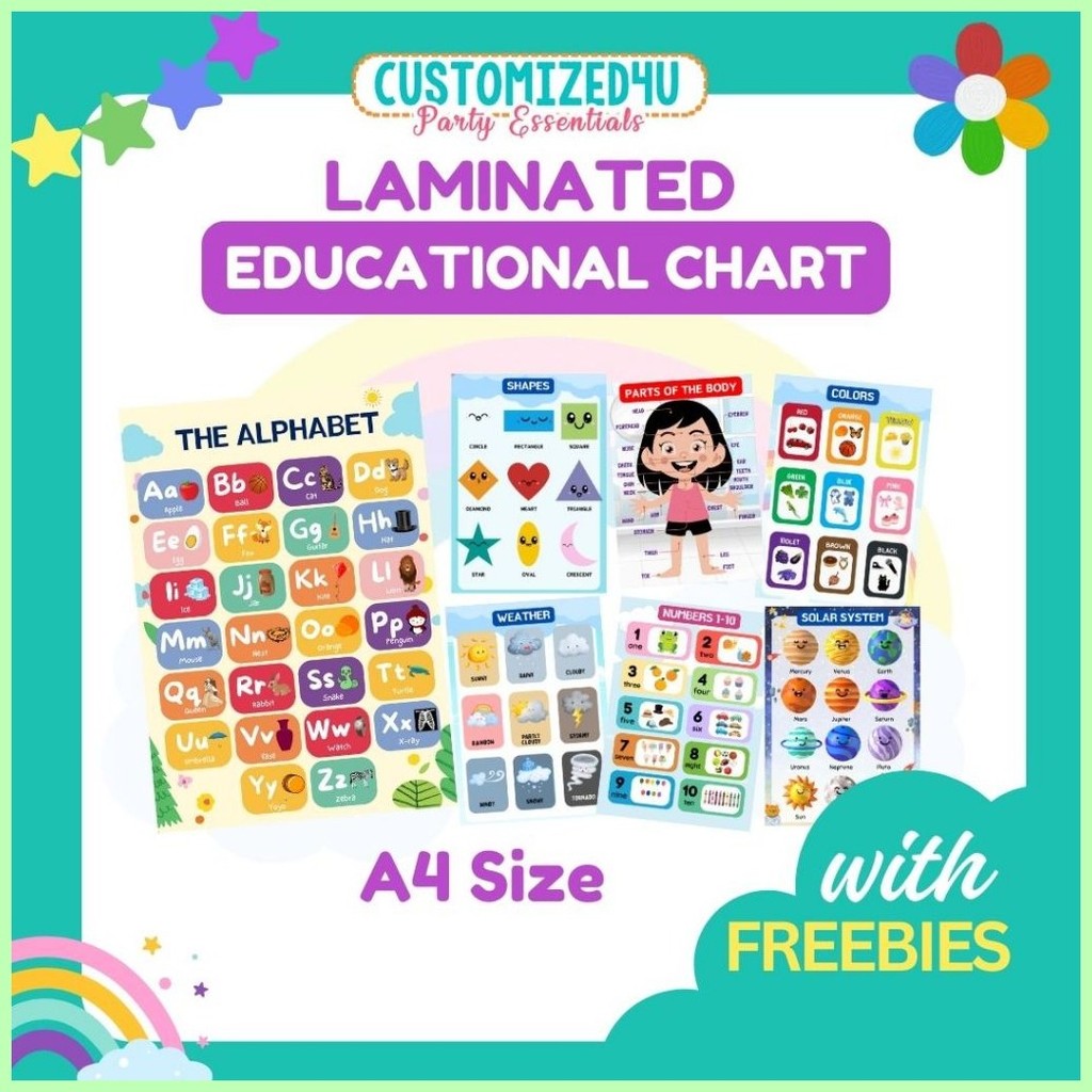 ⊽ ⚌ ⚮ Kids Learning Materials Laminated Charts Educational Alphabet ...