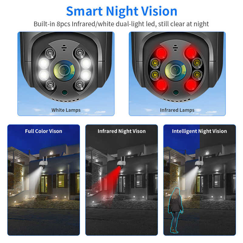 4K Hiseeu 8Mp Smart Wifi PTZ 5X Digital Zoom AI Human Detection ONVIF ...