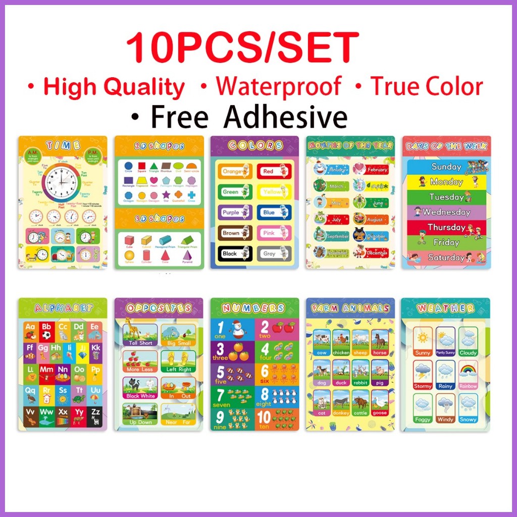 10 Pcs ABCD Chart For Kid Educational Set Wall Colors Numbers Alphabet ...