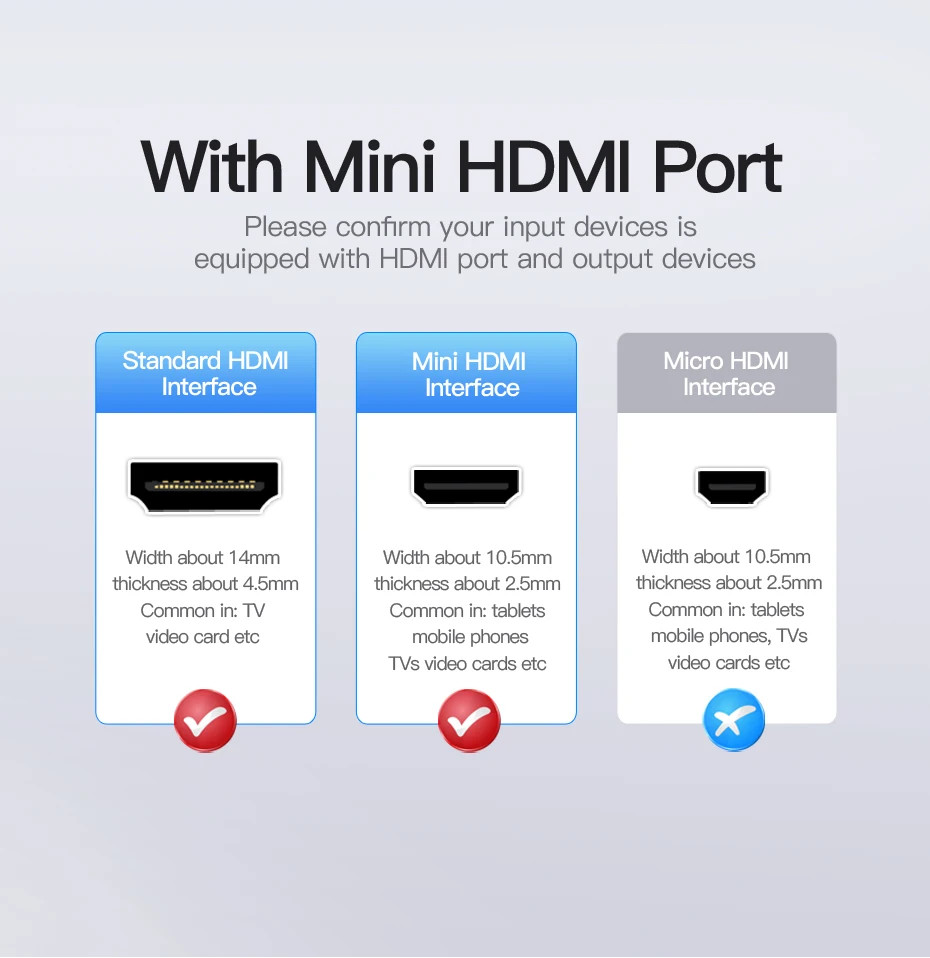 Vention Mini Hdmi To Hdmi Cable Gold Plated P Mini Hdmi Cable M M For Tablet Camcorder