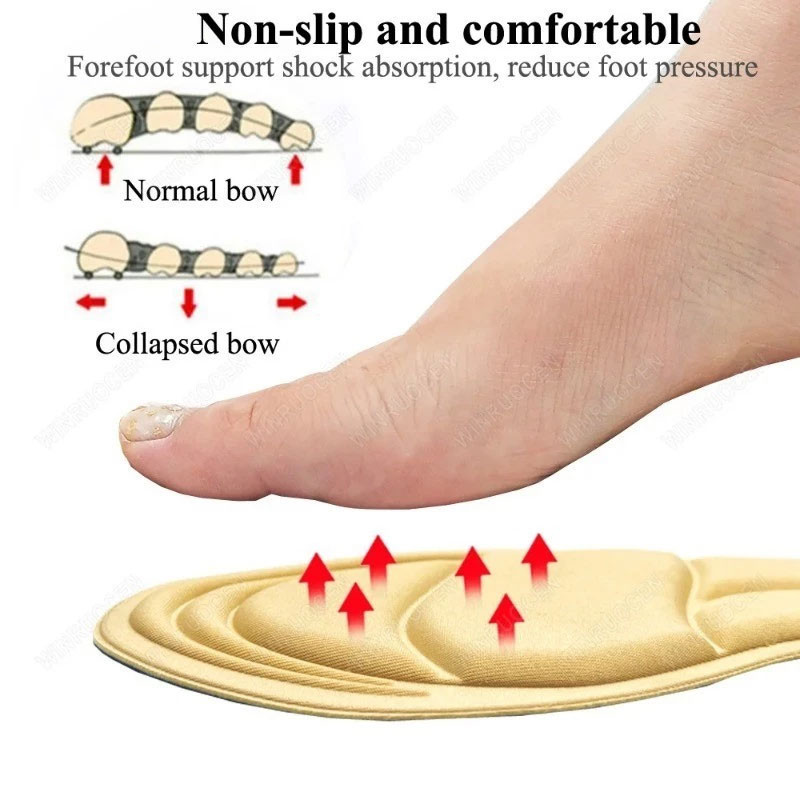7in1 Anti-slip Cutable Insoles/Breathable High-heel Shoes Insole/Memory ...