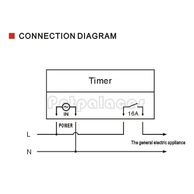 220v Digital Time Switch CN101A LCD Display Power Programmable Timer ...