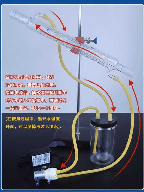 Chemical laboratory set, condenser tube circulation distillation ...