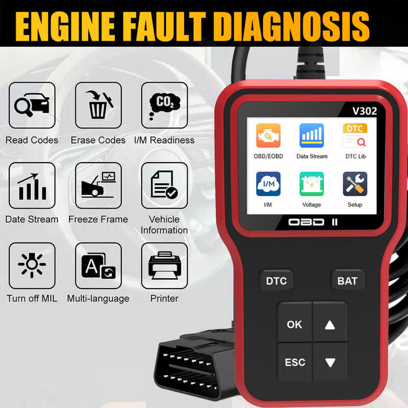 Outzone V317 OBD2 Car Fault Diagnostic Instrument User Manual - View #7