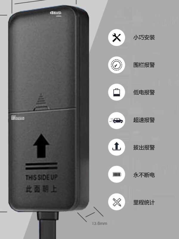 Photo inspiration: Fresh Look at Kangkesi Tuqiang Ev49 Locator 4G Signal Beidou Gps Positioning Tracker
