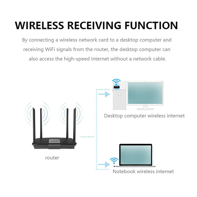 【Fast Ship】Wireless Dongle Network Card 150Mbps USB Wifi Receiver 802 ...