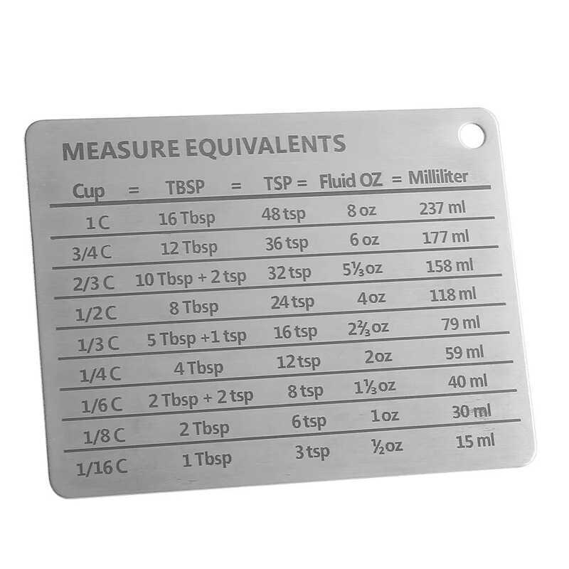 Nordic Measurement Chart Refrigerator Magnet Measuring Spoon ...