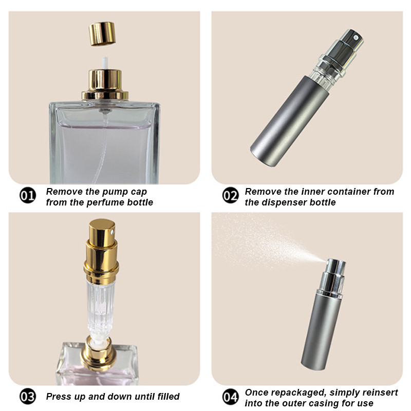 5ML Portable Perfume Spray Bottle Travel Portable Mini Refillable ...