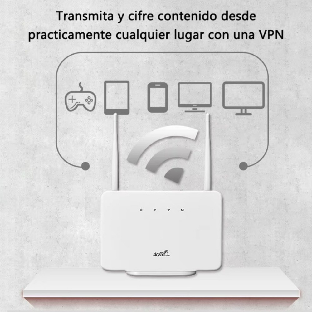 Wifi Router 4G/5G 300Mbps Extender Wifi Multi-Mode Wi-Fi Dual Band ...