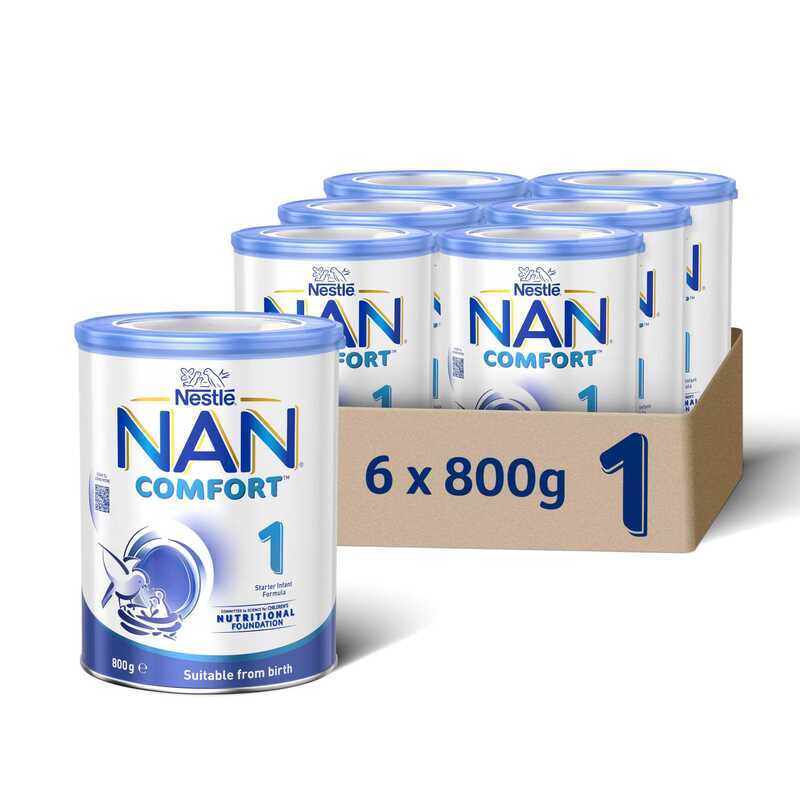 Nestlé Nan Infant Formula Milk Powder Stage 1/2/3| Premium Baby Nutrition |  Shopee Philippines