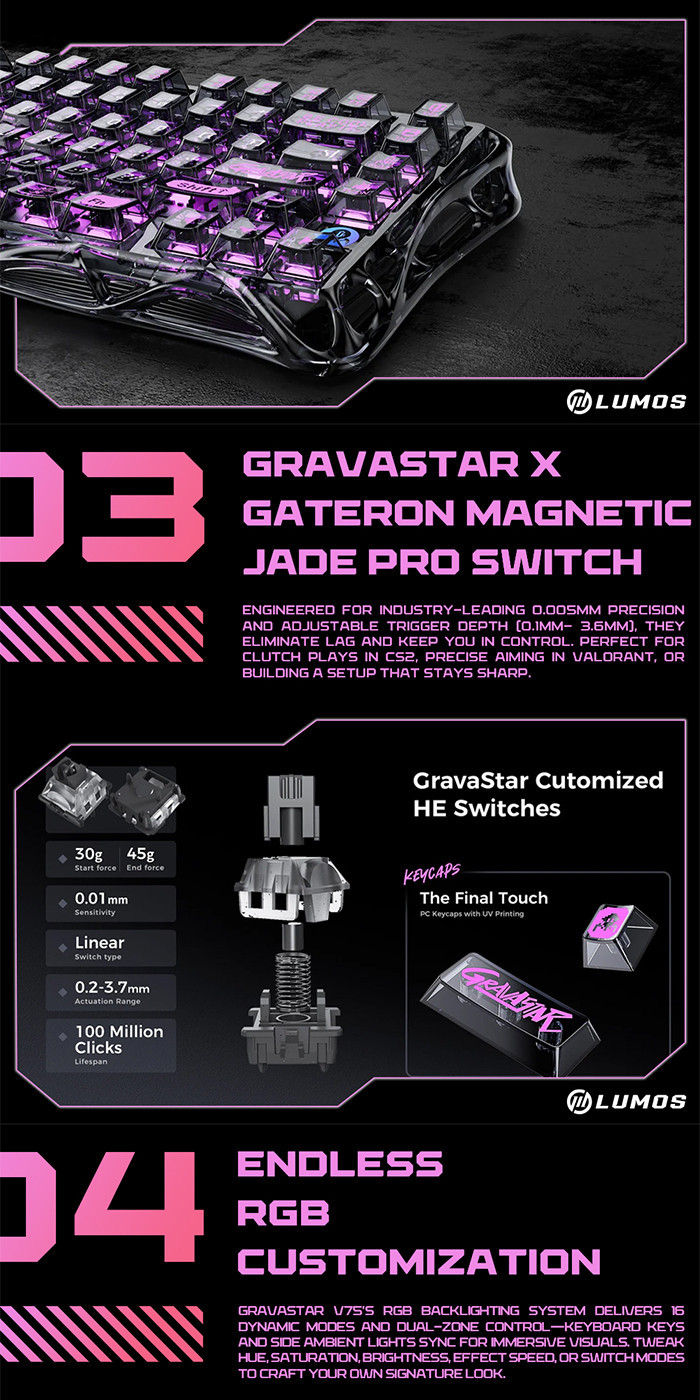 Gravastar Mercury V75 Pro Lite HE Gaming Keyboard Aluminum Alloy Wired ...