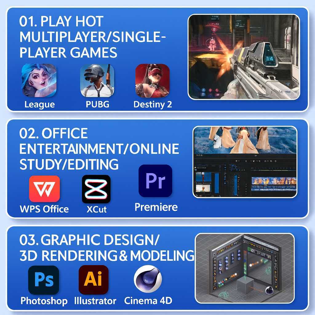 20/22/24inch All In One PC Desktop Computer Set With Intel Core ...