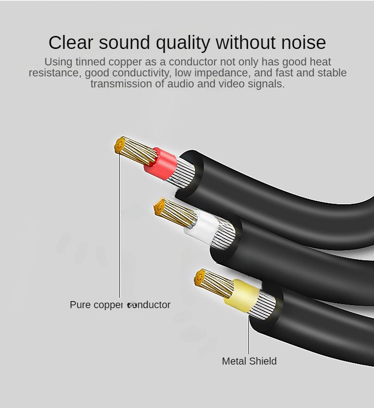 For 3 RCA to 3 RCA Male AV Video Audio Cable AV TVPLUS Cable 1.5M 3/3 ...